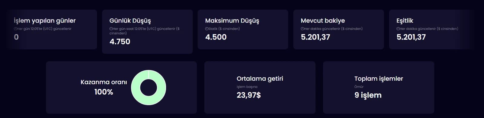 Belge — 16 Aralık 2023