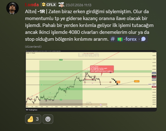 Altın · −1R