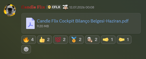 Aylık bilanço